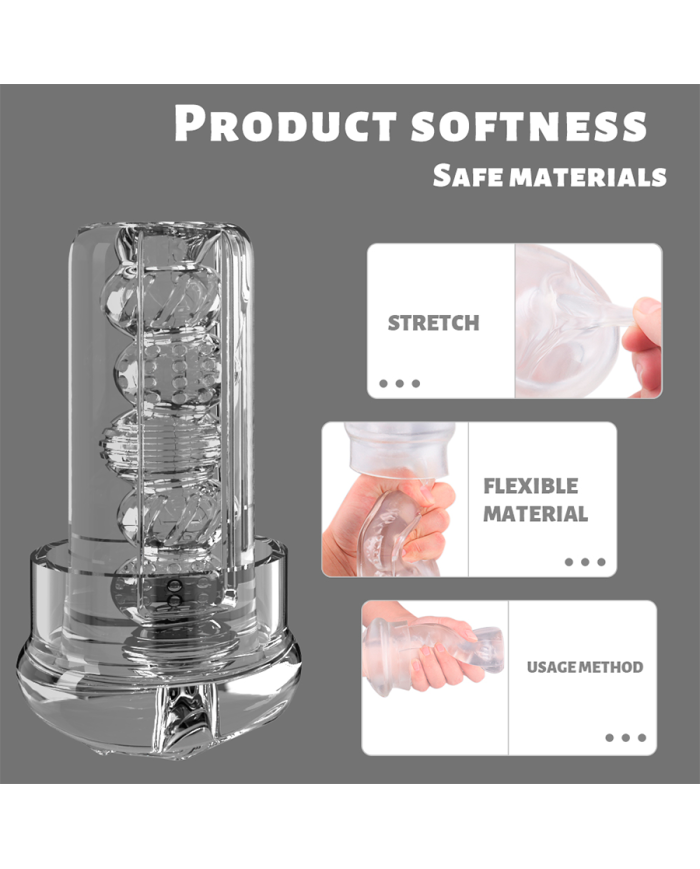 Masturbador Time Traveler Pro Masturbador Time Traveler Pro