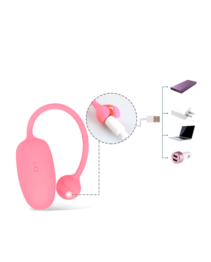 Vibrador Magic Kegel Coach Controlado por APP Global Vibrador Magic Kegel Coach Controlado por APP Global