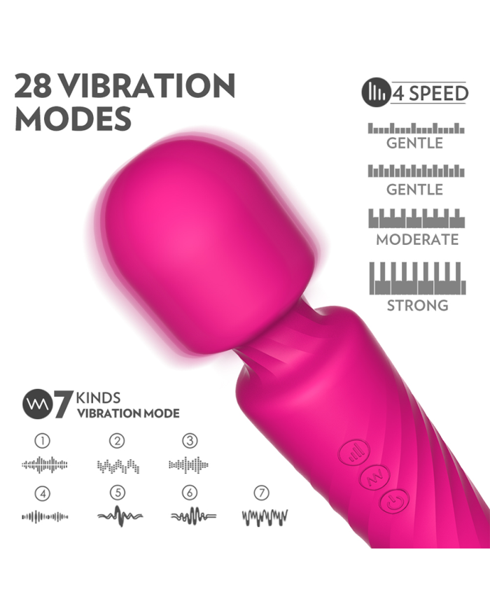 Masajeador Clítorial Hero 2 Pink