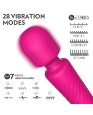 Masajeador Clítorial Hero 2 Pink