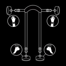 FETISH SUBMISSIVE - POSICIÓN MASTER CON 4 ESPOSAS CON FORRO DE NOPRENO