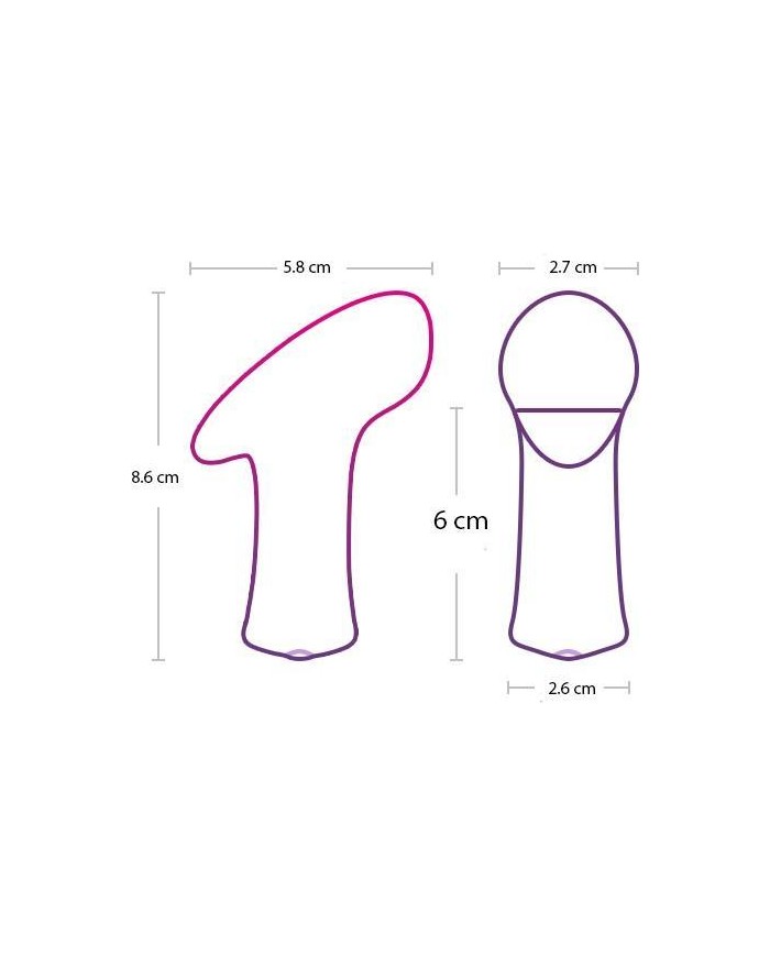 Estimulador Clitorial Ambi Controlado por APP Global By Lovense