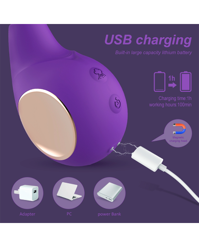 Vibrador y Estimulador clirtorial por Ondas George BY Amzing Toys Purple